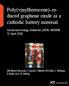 Poly(vinylferrocene)–reduced graphene oxide as a high power/high capacity cathodic battery material